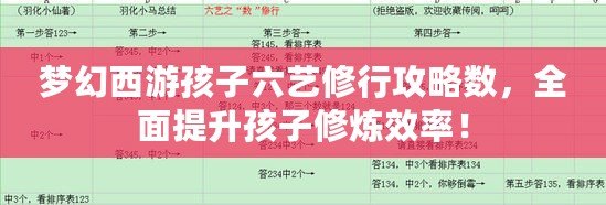 夢幻西游孩子六藝修行攻略數(shù)，全面提升孩子修煉效率！
