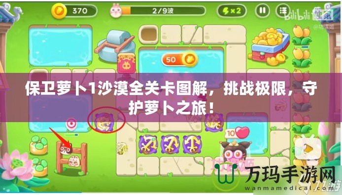 保衛(wèi)蘿卜1沙漠全關卡圖解，挑戰(zhàn)極限，守護蘿卜之旅！