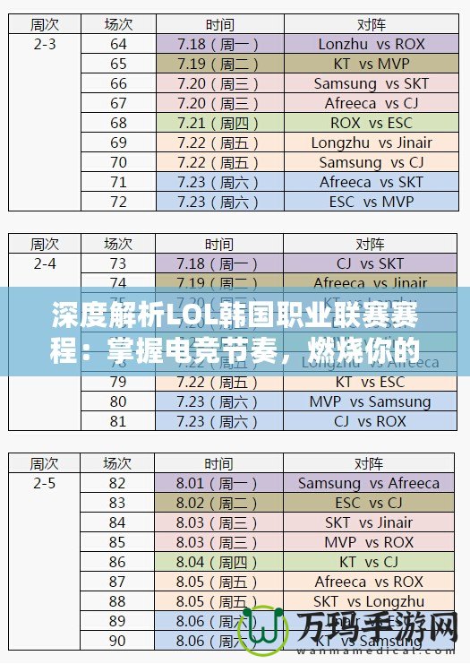 深度解析LOL韓國(guó)職業(yè)聯(lián)賽賽程：掌握電競(jìng)節(jié)奏，燃燒你的激情！