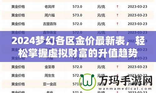 2024夢幻各區(qū)金價最新表，輕松掌握虛擬財富的升值趨勢