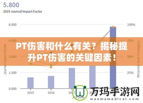 PT傷害和什么有關(guān)？揭秘提升PT傷害的關(guān)鍵因素！