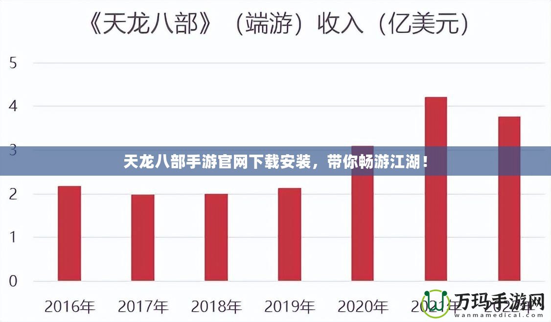 天龍八部手游官網(wǎng)下載安裝，帶你暢游江湖！