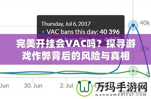完美開掛會(huì)VAC嗎？探尋游戲作弊背后的風(fēng)險(xiǎn)與真相