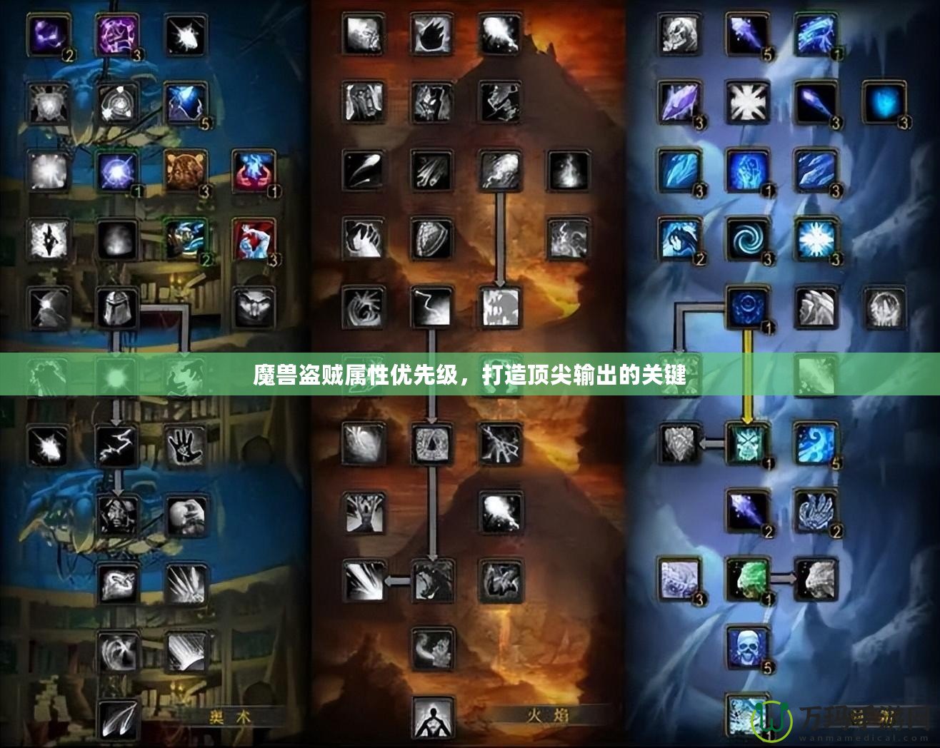 魔獸盜賊屬性優(yōu)先級(jí)，打造頂尖輸出的關(guān)鍵