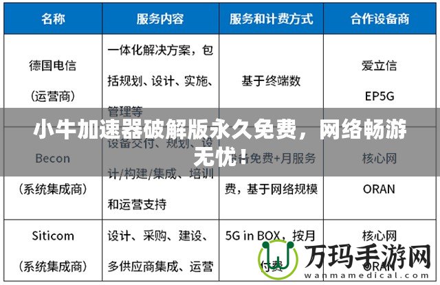 小牛加速器破解版永久免費(fèi)，網(wǎng)絡(luò)暢游無憂！