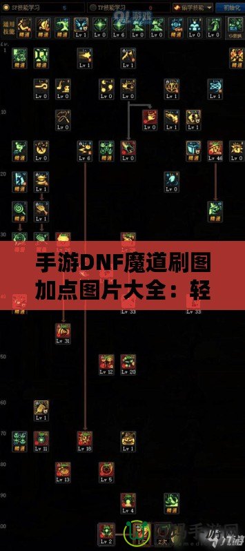 手游DNF魔道刷圖加點圖片大全：輕松掌握魔道刷圖精髓，開啟無敵之路
