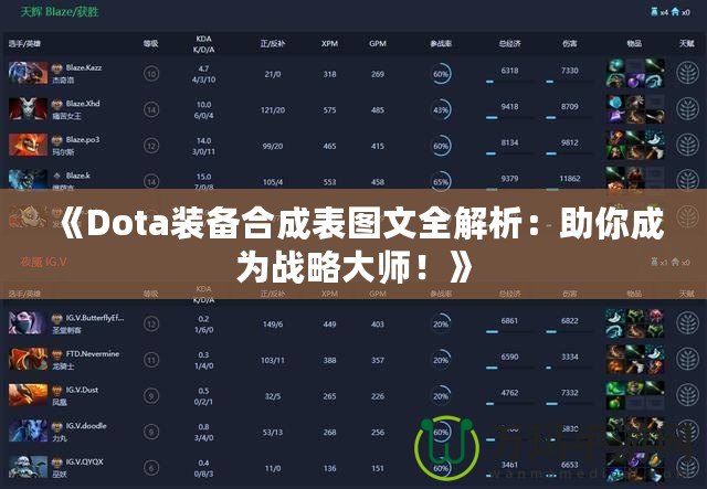 《Dota裝備合成表圖文全解析：助你成為戰(zhàn)略大師！》