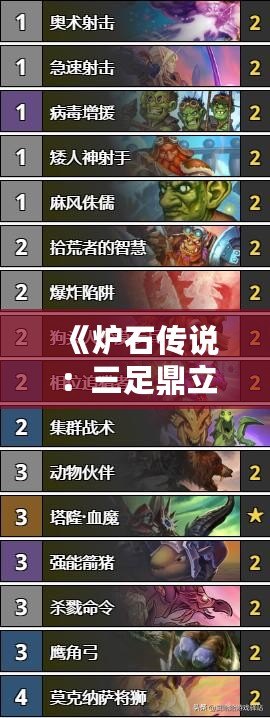 《爐石傳說:三足鼎立的巔峰對決,誰主沉浮?》 《爐石傳說:三足鼎立的巔峰對決,誰主沉???》