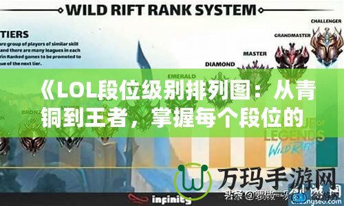 《LOL段位級別排列圖：從青銅到王者，掌握每個段位的秘密》