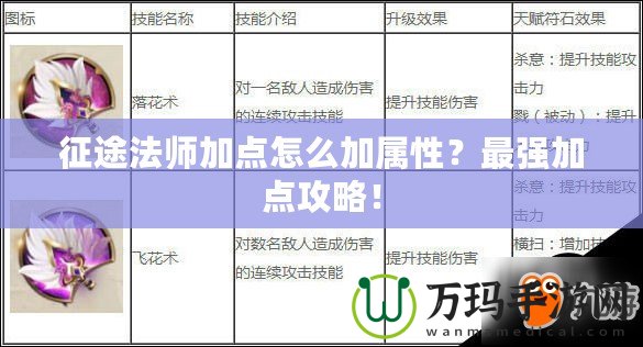 征途法師加點(diǎn)怎么加屬性？最強(qiáng)加點(diǎn)攻略！