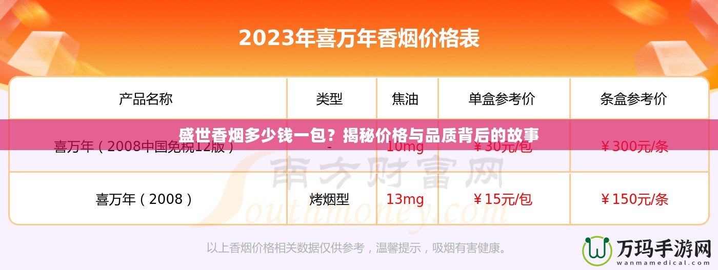 盛世香煙多少錢一包？揭秘價(jià)格與品質(zhì)背后的故事
