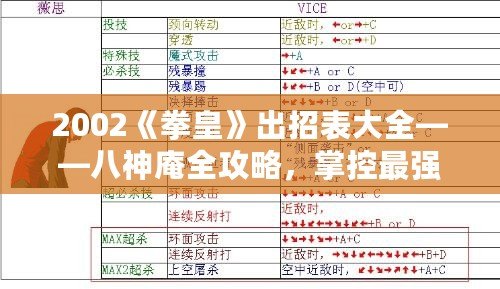2002《拳皇》出招表大全——八神庵全攻略，掌控最強(qiáng)格斗